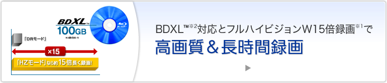 BDXL（※2）対応とフルハイビジョンW15倍録画（※1）で高画質＆長時間録画