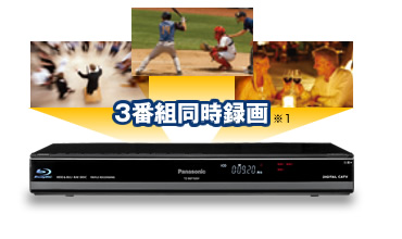 3番組同時録画　Panasonic　CATV STB TZ-BDT920PW