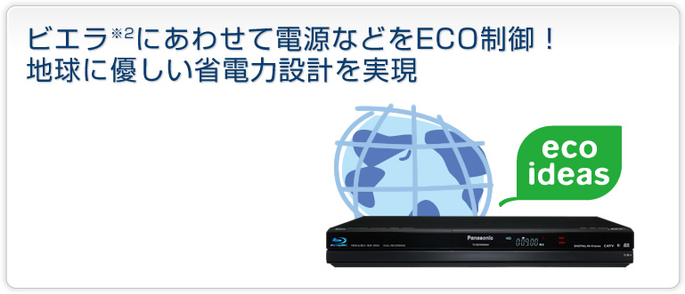 ビエラ※2にあわせて電源などをECO制御！地球に優しいエコビエラリンク対応