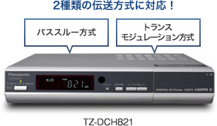 TZ-DCH521/DCH821 | セットトップボックス | 商品一覧 | CATV関連商品 