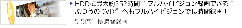 HDDに最大約252時間※2 フルハイビジョン録画できる！ふつうのDVD※1 へもフルハイビジョンで長時間録画！ 5.5倍※3 長時間録画