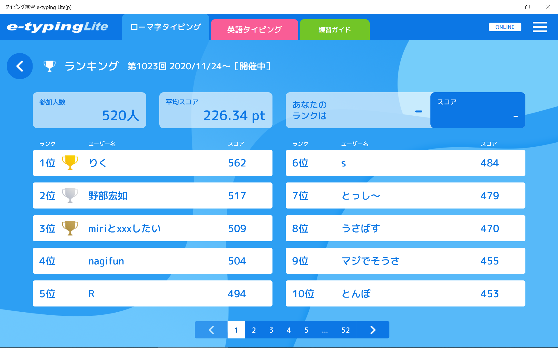 レッツノートFV1シリーズを大学生にオススメする8つの理由