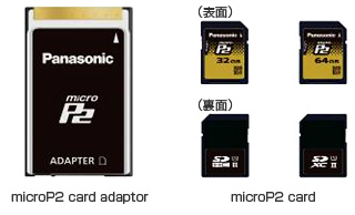microP2 card