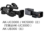 AK-UC3000 / HC5000ij
iʐ^AK-UC3000 j
AK-UB300iEj