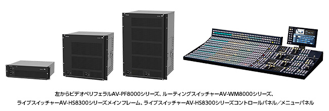 左からビデオペリフェラルAV-PF8000シリーズ、ルーティングスイッチャーAV-WM8000シリーズ、ライブスイッチャーAV-HS8300シリーズメインフレーム、ライブスイッチャーAV-HS8300シリーズコントロールパネル／メニューパネル