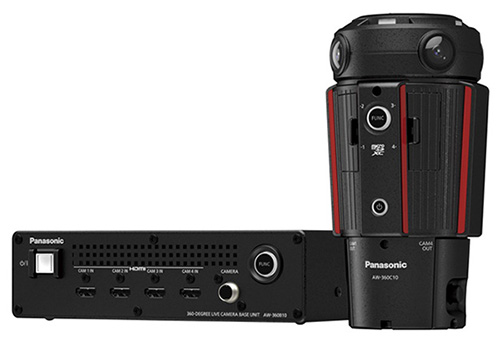 360度ライブカメラ
AW-360C10［360度ライブカメラヘッド］（写真右）
AW-360B10［360度ライブカメラベースユニット］（写真左）
