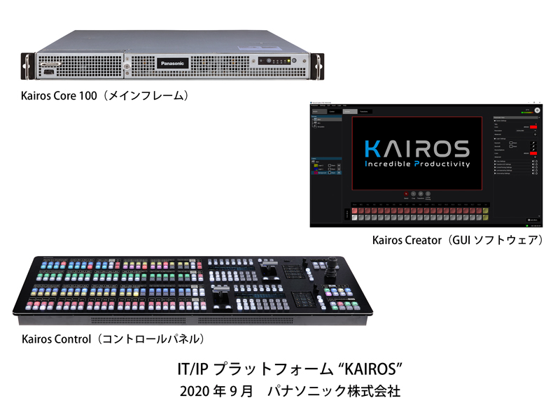 Kairos Core 100（メインフレーム）、Kairos Creator（GUI ソフトウェア）、Kairos Control（コントロールパネル）　IT/IPプラットフォーム“KAIROS” 2020年9月 パナソニック株式会社