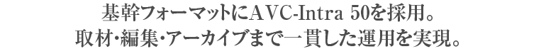 基幹フォーマットにAVC-Intra 50を採用。
取材・編集・アーカイブまで一貫した運用を実現。