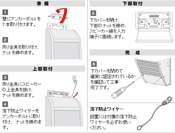 屋内施設向けスピーカー（アレイスピーカー） WS-LA232/WS-LA208-定格