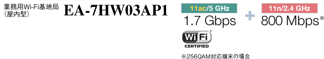 業務用Wi-Fi基地局(屋内型) EA-7HW03AP1
